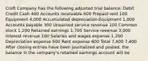 Croft Company has the following adjusted trial balance: Debit Credit Cash 400 Accounts receivable 600 Prepaid rent 100 Equipment 4,000 Accumulated depreciation-Equipment 1,000 Accounts payable 300 Unearned service revenue 100 Common stock 1,200 Retained earnings 1,700 Service revenue 3,000 Interest revenue 100 Salaries and wages expense 1,200 Depreciation expense 500 Rent expense 600 Total 7,400 7,400 After closing entries have been journalized and posted, the balance in the company's retained earnings account will be