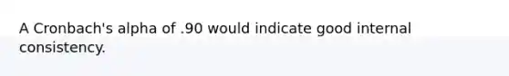 A Cronbach's alpha of .90 would indicate good internal consistency.