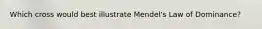 Which cross would best illustrate Mendel's Law of Dominance?