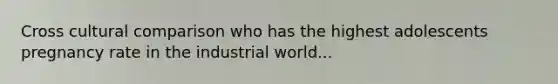 Cross cultural comparison who has the highest adolescents pregnancy rate in the industrial world...