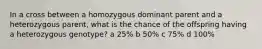 In a cross between a homozygous dominant parent and a heterozygous parent, what is the chance of the offspring having a heterozygous genotype? a 25% b 50% c 75% d 100%