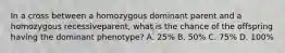 In a cross between a homozygous dominant parent and a homozygous recessiveparent, what is the chance of the offspring having the dominant phenotype? A. 25% B. 50% C. 75% D. 100%