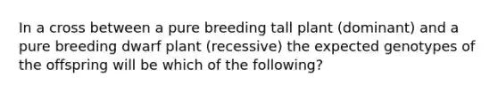 In a cross between a pure breeding tall plant (dominant) and a pure breeding dwarf plant (recessive) the expected genotypes of the offspring will be which of the following?