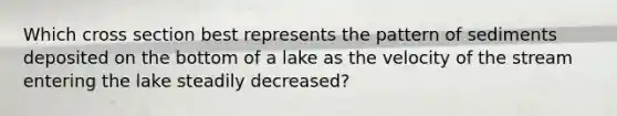 Which cross section best represents the pattern of sediments deposited on the bottom of a lake as the velocity of the stream entering the lake steadily decreased?