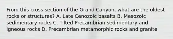 From this cross section of the Grand Canyon, what are the oldest rocks or structures? A. Late Cenozoic basalts B. Mesozoic sedimentary rocks C. Tilted Precambrian sedimentary and igneous rocks D. Precambrian metamorphic rocks and granite