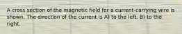 A cross section of the magnetic field for a current-carrying wire is shown. The direction of the current is A) to the left. B) to the right.