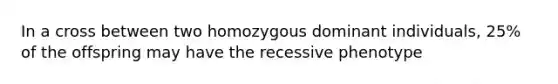 In a cross between two homozygous dominant individuals, 25% of the offspring may have the recessive phenotype