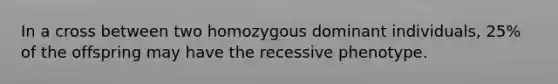 In a cross between two homozygous dominant individuals, 25% of the offspring may have the recessive phenotype.