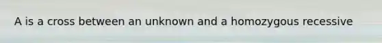 A is a cross between an unknown and a homozygous recessive