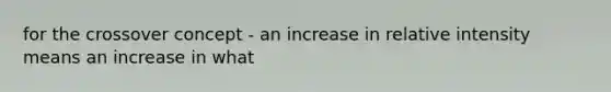 for the crossover concept - an increase in relative intensity means an increase in what