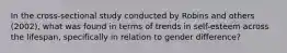 In the cross-sectional study conducted by Robins and others (2002), what was found in terms of trends in self-esteem across the lifespan, specifically in relation to gender difference?