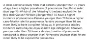 A cross-sectional study finds that persons younger than 70 years of age have a higher prevalence of pneumonia than those older than age 70. Which of the following is the best explanation for this observation? Persons younger than 70 have a higher incidence of pneumonia Persons younger than 70 have a higher case-fatality rate for pneumonia Persons younger than 70 are more likely to have complete follow-up in pneumonia studies Incidence rates may be equal in both age categories; however, persons older than 70 have a shorter duration of pneumonia compared to those younger than 70 Persons younger than 70 are more likely to be exposed to pneumonia