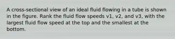 A cross-sectional view of an ideal fluid flowing in a tube is shown in the figure. Rank the fluid flow speeds v1, v2, and v3, with the largest fluid flow speed at the top and the smallest at the bottom.