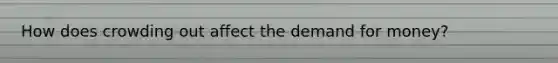 How does crowding out affect the demand for money?