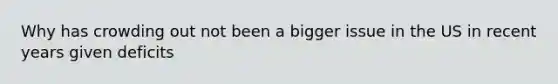Why has crowding out not been a bigger issue in the US in recent years given deficits