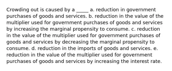 Crowding out is caused by a _____ a. reduction in government purchases of goods and services. b. reduction in the value of the multiplier used for government purchases of goods and services by increasing the marginal propensity to consume. c. reduction in the value of the multiplier used for government purchases of goods and services by decreasing the marginal propensity to consume. d. reduction in the imports of goods and services. e. reduction in the value of the multiplier used for government purchases of goods and services by increasing the interest rate.