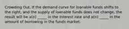 Crowding Out. If the demand curve for loanable funds shifts to the right, and the supply of loanable funds does not change, the result will be a(n) _____ in the interest rate and a(n) _____ in the amount of borrowing in the funds market.