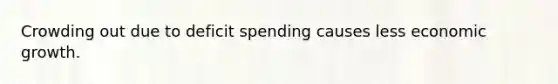 Crowding out due to deficit spending causes less economic growth.