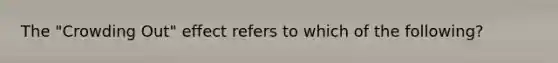 The "Crowding Out" effect refers to which of the following?