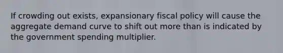 If crowding out exists, expansionary <a href='https://www.questionai.com/knowledge/kPTgdbKdvz-fiscal-policy' class='anchor-knowledge'>fiscal policy</a> will cause the aggregate demand curve to shift out <a href='https://www.questionai.com/knowledge/keWHlEPx42-more-than' class='anchor-knowledge'>more than</a> is indicated by the government spending multiplier.