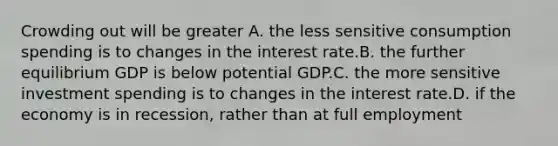 Crowding out will be greater A. the less sensitive consumption spending is to changes in the interest rate.B. the further equilibrium GDP is below potential GDP.C. the more sensitive investment spending is to changes in the interest rate.D. if the economy is in recession, rather than at full employment