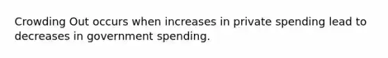 Crowding Out occurs when increases in private spending lead to decreases in government spending.