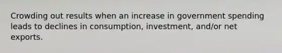 Crowding out results when an increase in government spending leads to declines in consumption, investment, and/or net exports.