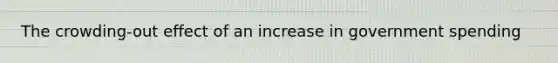 The crowding-out effect of an increase in government spending