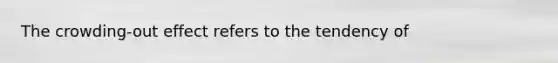 The crowding-out effect refers to the tendency of