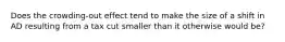 Does the crowding-out effect tend to make the size of a shift in AD resulting from a tax cut smaller than it otherwise would be?