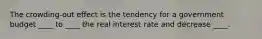 The crowding-out effect is the tendency for a government budget ____ to ____ the real interest rate and decrease ____.