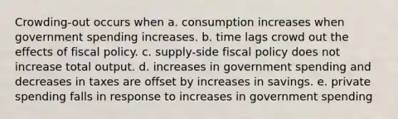 Crowding-out occurs when a. consumption increases when government spending increases. b. time lags crowd out the effects of <a href='https://www.questionai.com/knowledge/kPTgdbKdvz-fiscal-policy' class='anchor-knowledge'>fiscal policy</a>. c. supply-side fiscal policy does not increase total output. d. increases in government spending and decreases in taxes are offset by increases in savings. e. private spending falls in response to increases in government spending