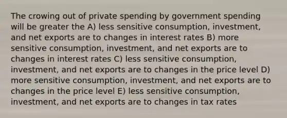 The crowing out of private spending by government spending will be greater the A) less sensitive consumption, investment, and net exports are to changes in interest rates B) more sensitive consumption, investment, and net exports are to changes in interest rates C) less sensitive consumption, investment, and net exports are to changes in the price level D) more sensitive consumption, investment, and net exports are to changes in the price level E) less sensitive consumption, investment, and net exports are to changes in tax rates