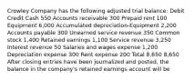 Crowley Company has the following adjusted trial balance: Debit Credit Cash 550 Accounts receivable 300 Prepaid rent 100 Equipment 6,000 Accumulated depreciation-Equipment 2,200 Accounts payable 300 Unearned service revenue 350 Common stock 1,400 Retained earnings 1,100 Service revenue 3,250 Interest revenue 50 Salaries and wages expense 1,200 Depreciation expense 300 Rent expense 200 Total 8,650 8,650 After closing entries have been journalized and posted, the balance in the company's retained earnings account will be