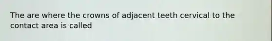 The are where the crowns of adjacent teeth cervical to the contact area is called