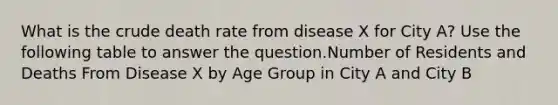 What is the crude death rate from disease X for City A? Use the following table to answer the question.Number of Residents and Deaths From Disease X by Age Group in City A and City B