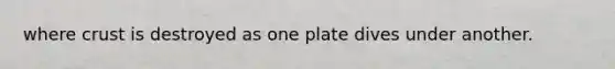 where crust is destroyed as one plate dives under another.