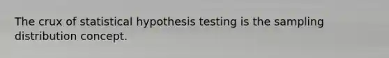 The crux of statistical hypothesis testing is the sampling distribution concept.