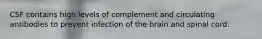CSF contains high levels of complement and circulating antibodies to prevent infection of the brain and spinal cord.