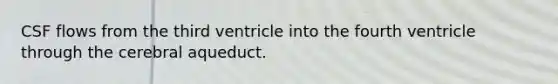 CSF flows from the third ventricle into the fourth ventricle through the cerebral aqueduct.