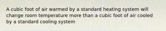 A cubic foot of air warmed by a standard heating system will change room temperature more than a cubic foot of air cooled by a standard cooling system