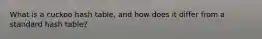 What is a cuckoo hash table, and how does it differ from a standard hash table?