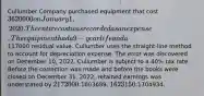 Cullumber Company purchased equipment that cost 3620000 on January 1, 2020. The entire cost was recorded as an expense. The equipment had a 9-year life and a117000 residual value. Cullumber uses the straight-line method to account for depreciation expense. The error was discovered on December 10, 2022. Cullumber is subject to a 40% tax rate. Before the correction was made and before the books were closed on December 31, 2022, retained earnings was understated by 2172000.1603689. 1623150.1704934.