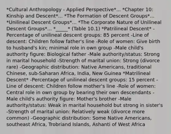 *Cultural Anthropology - Applied Perspective*... *Chapter 10: Kinship and Descent*... *The Formation of Descent Groups*... *Unilineal Descent Groups*... *The Corporate Nature of Unilineal Descent Groups*... *_____* (Table 10.1) *Patrilineal Descent* -Percentage of unilineal descent groups: 85 percent -Line of descent: Children follow father's line -Role of women: Give birth to husband's kin; minimal role in own group -Male child's authority figure: Biological father -Male authority/status: Strong in marital household -Strength of marital union: Strong (divorce rare) -Geographic distribution: Native Americans, traditional Chinese, sub-Saharan Africa, India, New Guinea *Matrilineal Descent* -Percentage of unilineal descent groups: 15 percent -Line of descent: Children follow mother's line -Role of women: Central role in own group by bearing their own descendants -Male child's authority figure: Mother's brother -Male authority/status: Weak in marital household but strong in sister's -Strength of marital union: Relatively weak (divorce more common) -Geographic distribution: Some Native Americans, southeast Africa, Trobriand Islands, Ashanti of West Africa