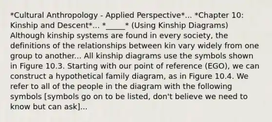 *Cultural Anthropology - Applied Perspective*... *Chapter 10: Kinship and Descent*... *_____* (Using Kinship Diagrams) Although kinship systems are found in every society, the definitions of the relationships between kin vary widely from one group to another... All kinship diagrams use the symbols shown in Figure 10.3. Starting with our point of reference (EGO), we can construct a hypothetical family diagram, as in Figure 10.4. We refer to all of the people in the diagram with the following symbols [symbols go on to be listed, don't believe we need to know but can ask]...