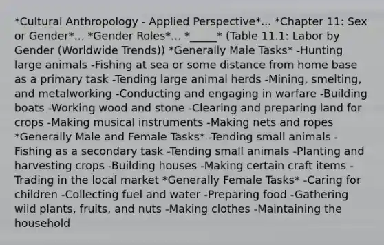 *Cultural Anthropology - Applied Perspective*... *Chapter 11: Sex or Gender*... *Gender Roles*... *_____* (Table 11.1: Labor by Gender (Worldwide Trends)) *Generally Male Tasks* -Hunting large animals -Fishing at sea or some distance from home base as a primary task -Tending large animal herds -Mining, smelting, and metalworking -Conducting and engaging in warfare -Building boats -Working wood and stone -Clearing and preparing land for crops -Making musical instruments -Making nets and ropes *Generally Male and Female Tasks* -Tending small animals -Fishing as a secondary task -Tending small animals -Planting and harvesting crops -Building houses -Making certain craft items -Trading in the local market *Generally Female Tasks* -Caring for children -Collecting fuel and water -Preparing food -Gathering wild plants, fruits, and nuts -Making clothes -Maintaining the household