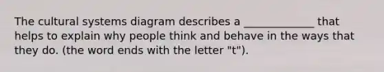 The cultural systems diagram describes a _____________ that helps to explain why people think and behave in the ways that they do. (the word ends with the letter "t").