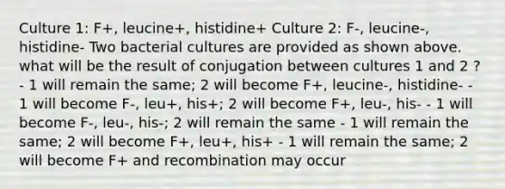 Culture 1: F+, leucine+, histidine+ Culture 2: F-, leucine-, histidine- Two bacterial cultures are provided as shown above. what will be the result of conjugation between cultures 1 and 2 ? - 1 will remain the same; 2 will become F+, leucine-, histidine- - 1 will become F-, leu+, his+; 2 will become F+, leu-, his- - 1 will become F-, leu-, his-; 2 will remain the same - 1 will remain the same; 2 will become F+, leu+, his+ - 1 will remain the same; 2 will become F+ and recombination may occur