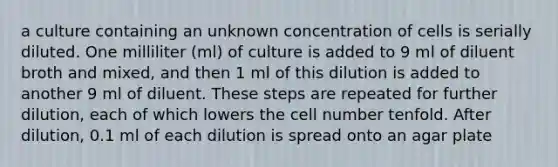 a culture containing an unknown concentration of cells is serially diluted. One milliliter (ml) of culture is added to 9 ml of diluent broth and mixed, and then 1 ml of this dilution is added to another 9 ml of diluent. These steps are repeated for further dilution, each of which lowers the cell number tenfold. After dilution, 0.1 ml of each dilution is spread onto an agar plate