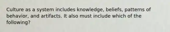 ​Culture as a system includes knowledge, beliefs, patterns of behavior, and artifacts. It also must include which of the following?